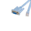 CONSOLE-CABLE-1.5M